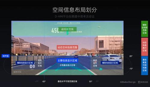 高德最新爆料,揭秘地图导航领域的创新突破与未来趋势 第1张 高德最新爆料,揭秘地图导航领域的创新突破与未来趋势 第1张