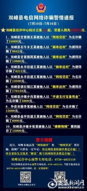 双峰新闻爆料最新消息视频,最新爆料视频揭秘事件真相 第1张 双峰新闻爆料最新消息视频,最新爆料视频揭秘事件真相 第1张